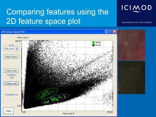 Comparing features using the
2D feature space plot
 