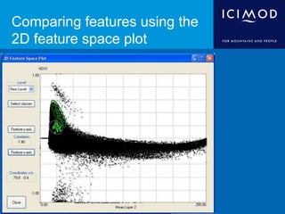 Comparing features using the
2D feature space plot
 