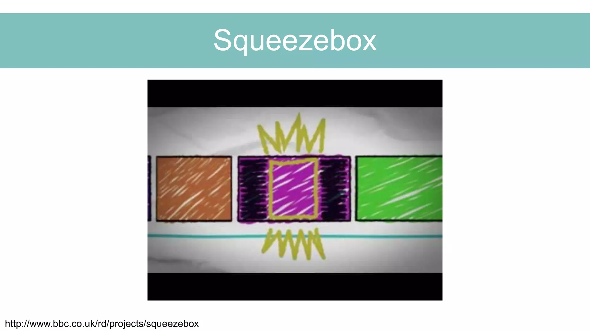 Squeezebox
http://www.bbc.co.uk/rd/projects/squeezebox
 