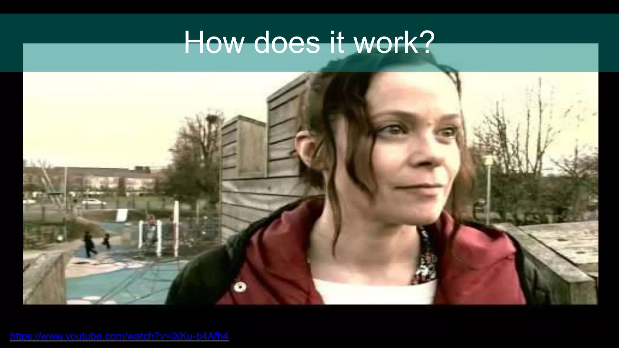 How does it work?
https://www.youtube.com/watch?v=iXKu-b4Afh4
 