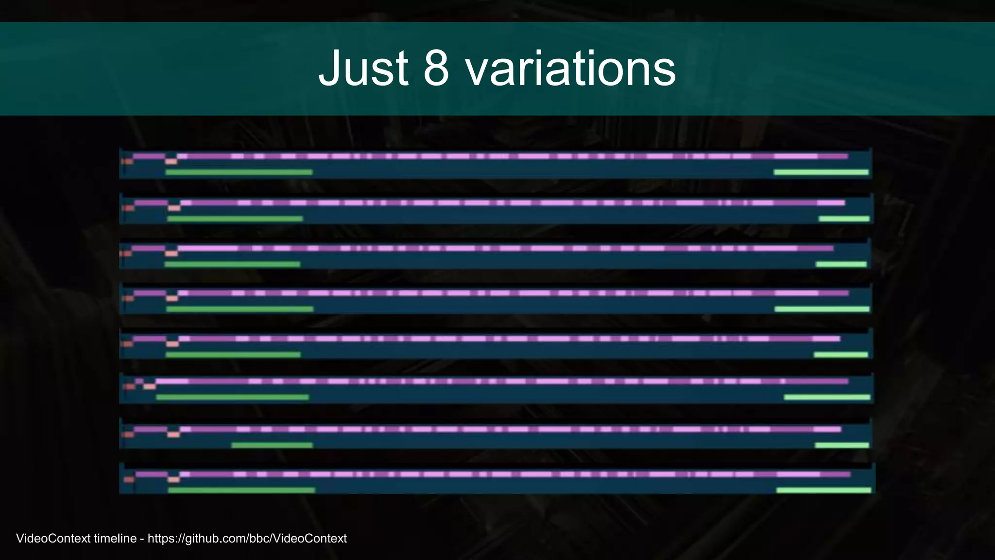 Just 8 variations
VideoContext timeline - https://github.com/bbc/VideoContext
 