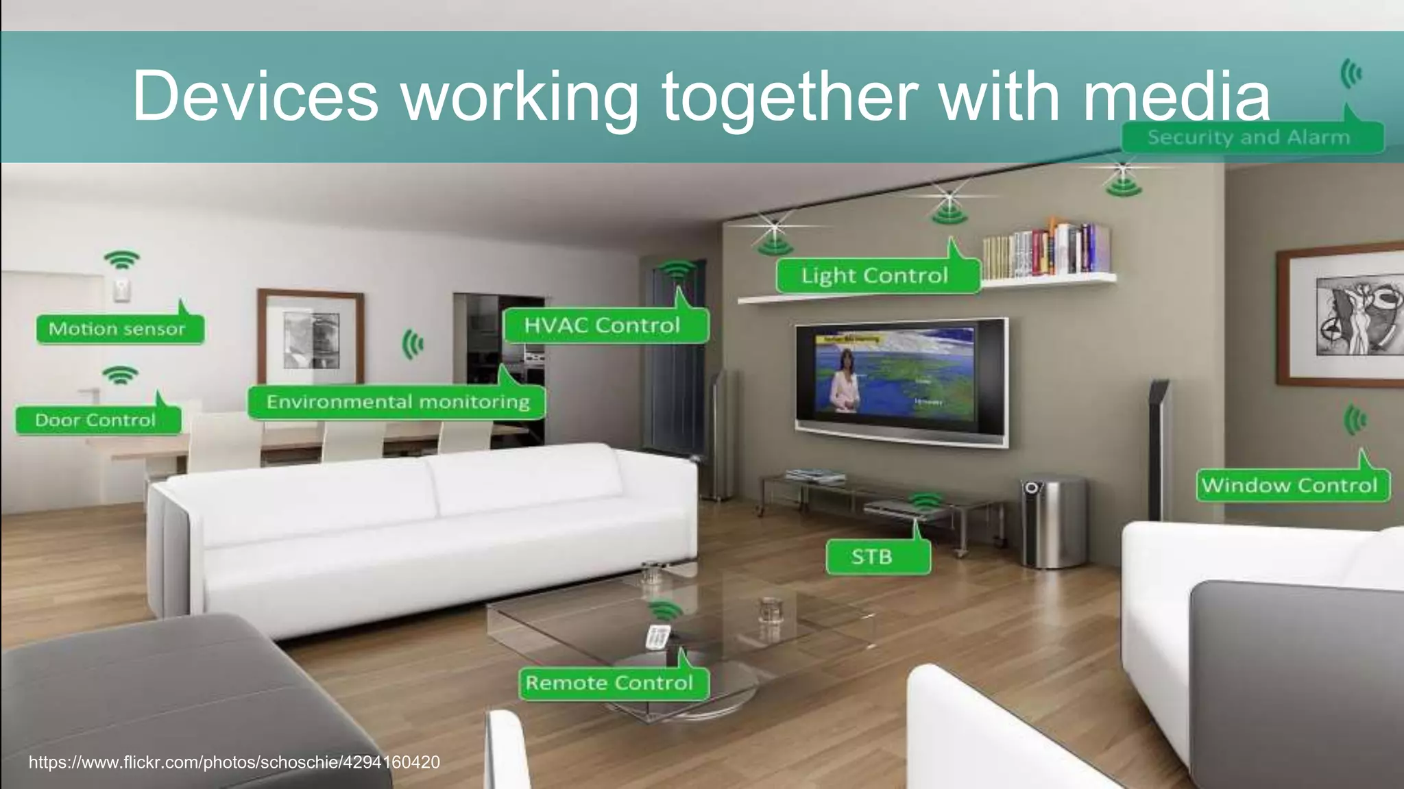 Devices working together with media
https://www.flickr.com/photos/schoschie/4294160420
 