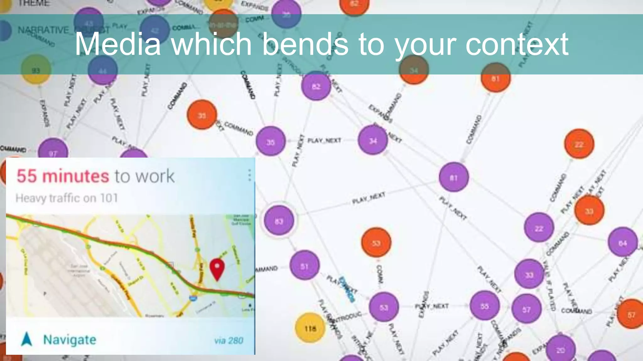 Media which bends to your context
 