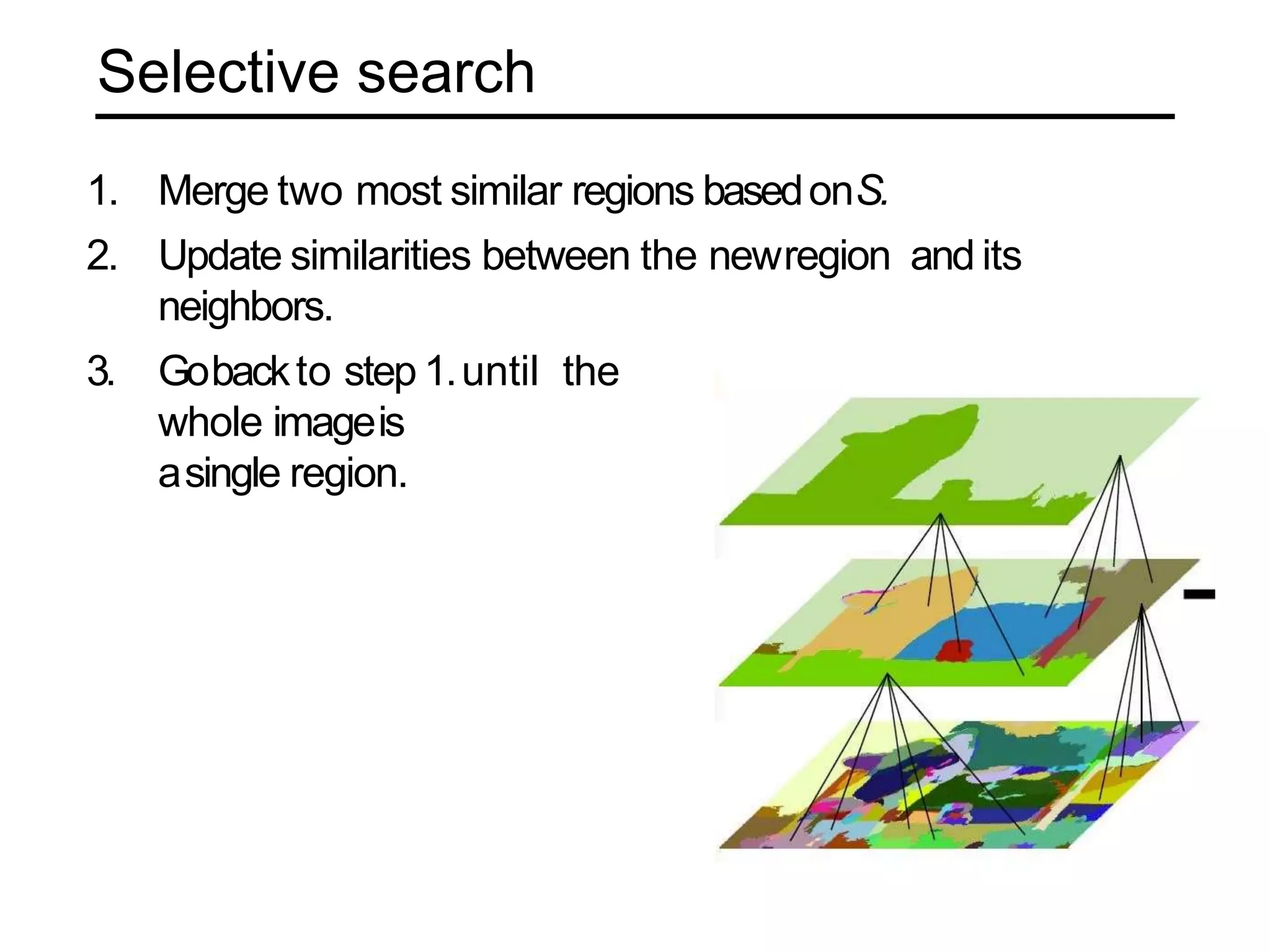 Selective search
1. Merge two most similar regions basedonS.
2. Update similarities between the newregion and its
neighbors.
3. Gobackto step 1.until the
whole imageis
asingle region.
 