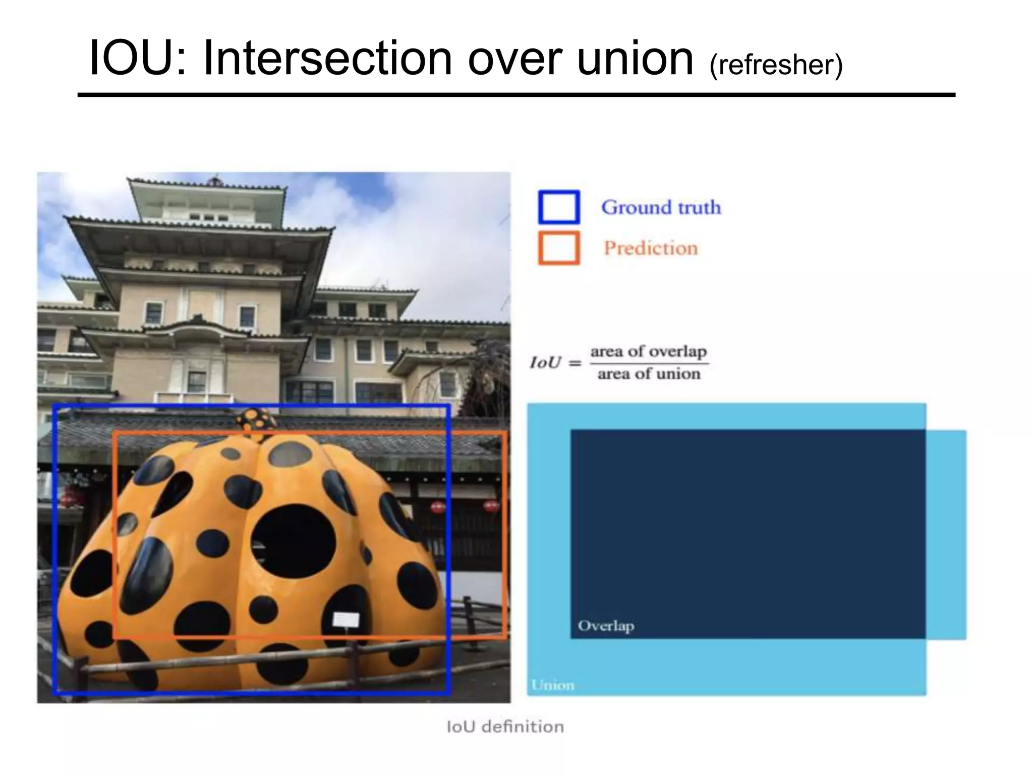 IOU: Intersection over union (refresher)
 