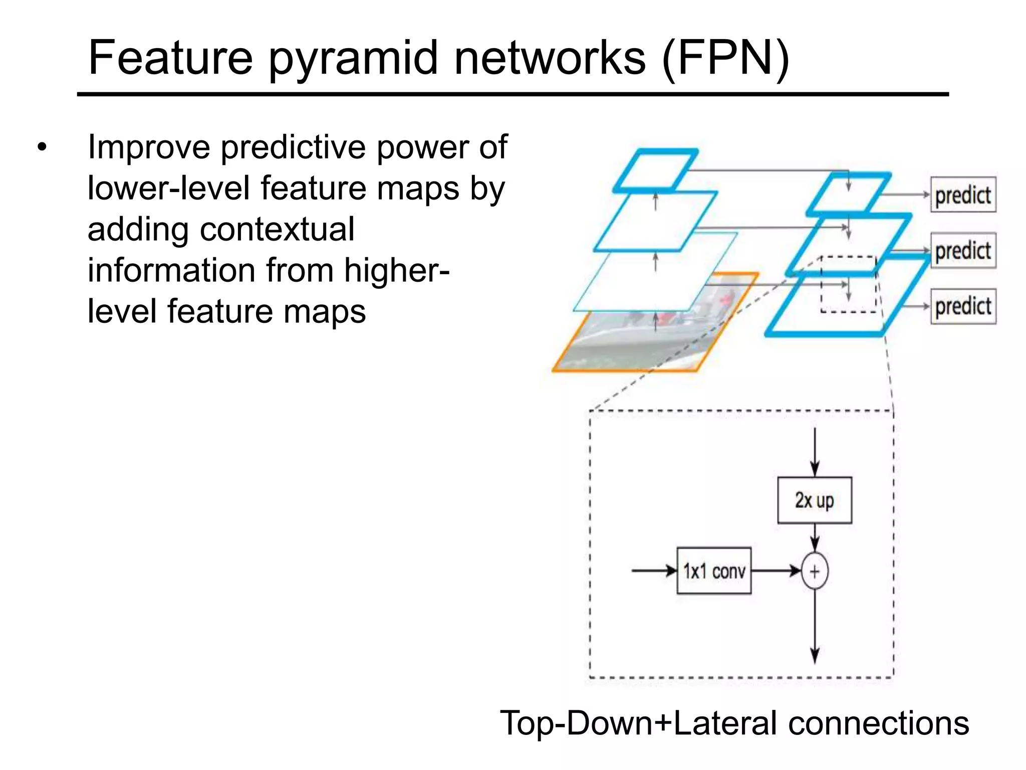Feature pyramid networks (FPN)
• Improve predictive power of
lower-level feature maps by
adding contextual
information from higher-
level feature maps
Top-Down+Lateral connections
 