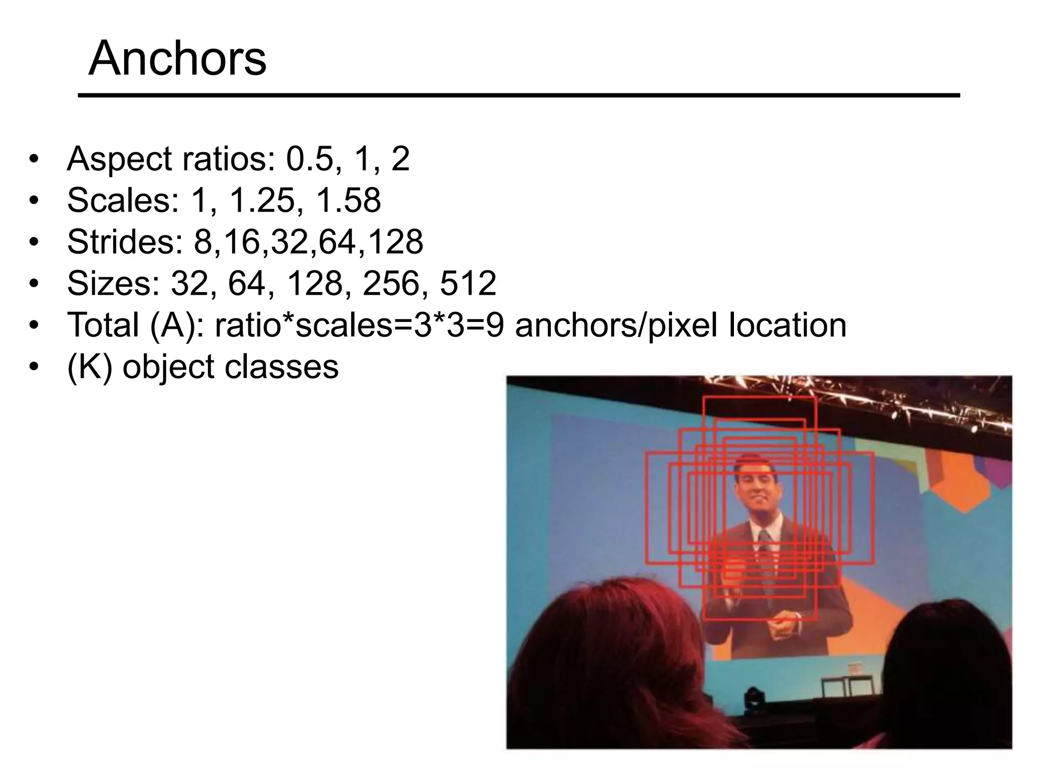 Anchors
• Aspect ratios: 0.5, 1, 2
• Scales: 1, 1.25, 1.58
• Strides: 8,16,32,64,128
• Sizes: 32, 64, 128, 256, 512
• Total (A): ratio*scales=3*3=9 anchors/pixel location
• (K) object classes
 