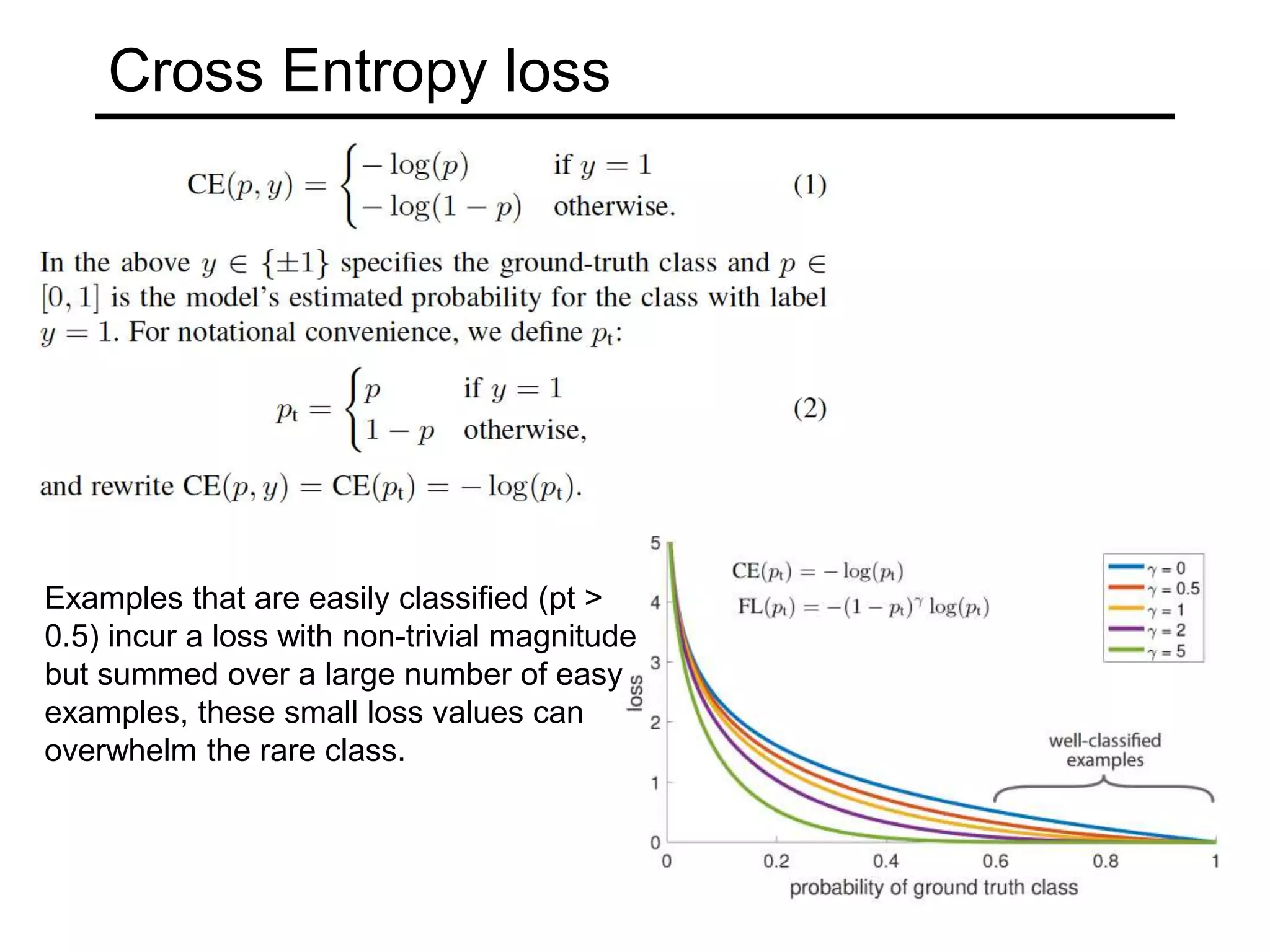 Cross Entropy loss
Examples that are easily classified (pt >
0.5) incur a loss with non-trivial magnitude
but summed over a large number of easy
examples, these small loss values can
overwhelm the rare class.
 