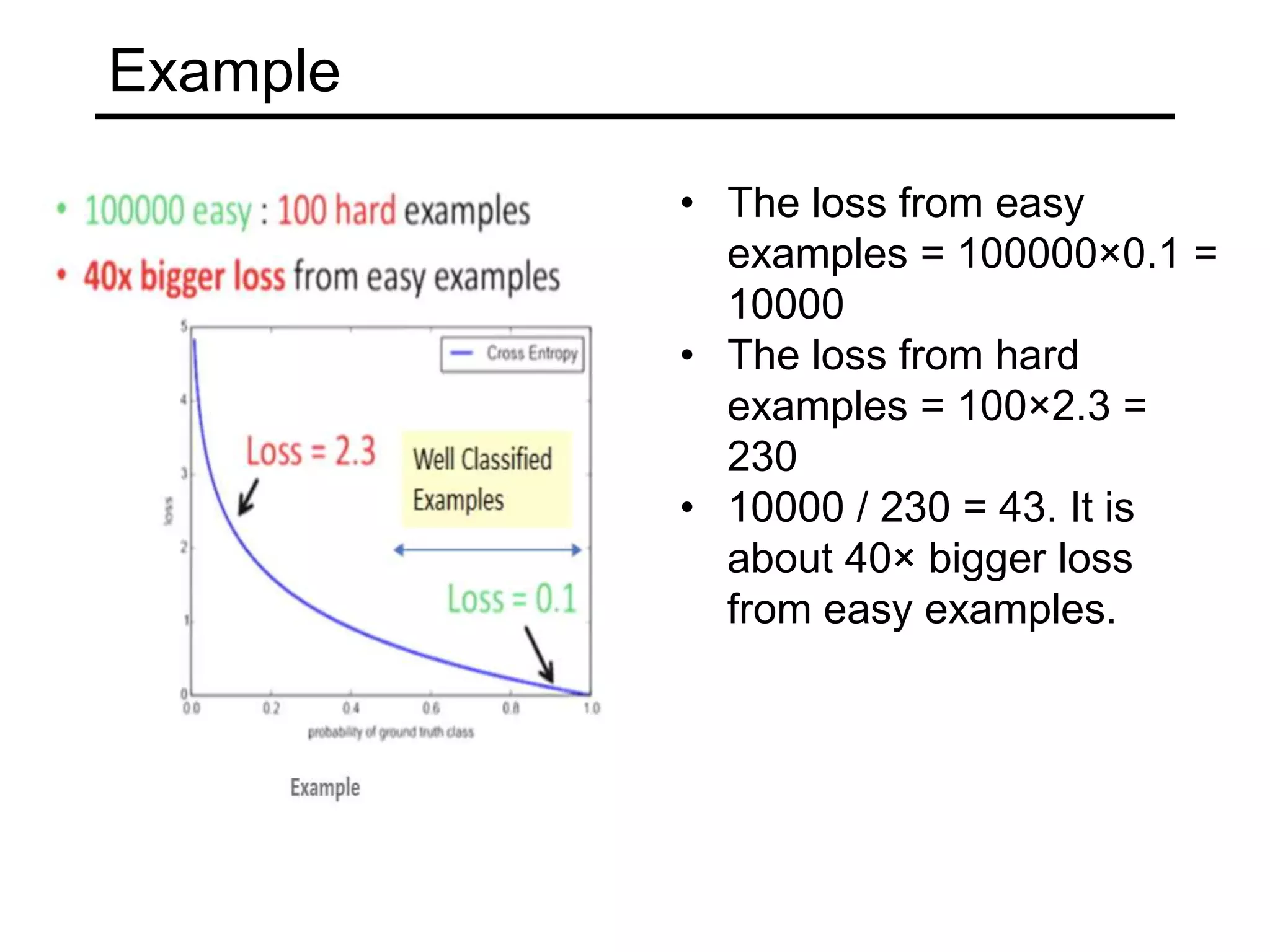 Example
• The loss from easy
examples = 100000×0.1 =
10000
• The loss from hard
examples = 100×2.3 =
230
• 10000 / 230 = 43. It is
about 40× bigger loss
from easy examples.
 