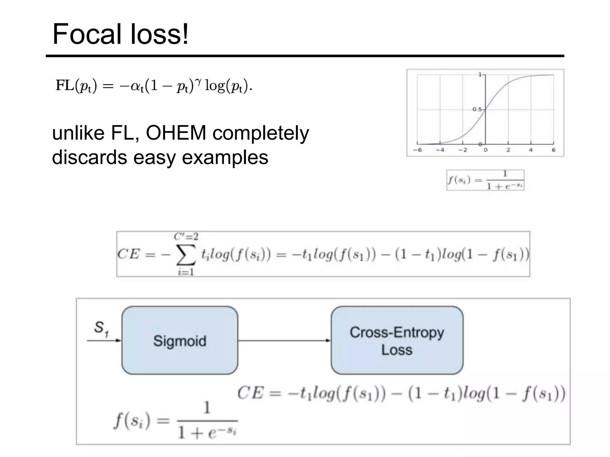 Focal loss!
unlike FL, OHEM completely
discards easy examples
 