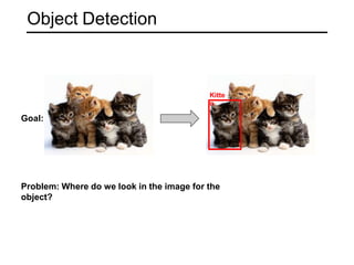Object Detection
Goal:
Problem: Where do we look in the image for the
object?
Kitte
n
 