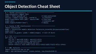Comprehensive Overview of Object Detection Techniques and Architectures ...