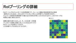 RoIプーリングの詳細
RoIプーリングのメリットの 1つは処理速度です。フレームに複数の物体候補がある場合
（通常はたくさんある）、それらのすべてに対して同じ入力特徴マップを使用できます。
ネットワーク処理の初期段階での畳み込み計算は非常にコストがかかるので、このアプローチは
時間を大幅に節約できます。
実際の動作を見てみましょう。今、 8×8の単一の特徴
マップの1つの関心領域に対して 2×2の出力サイズで
RoIプーリングを実行してみます。
入力特徴マップは次のようになります。
図2-4−2
 