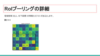 RoIプーリングの詳細
領域候補（左上、右下座標）の情報(0,3)(7,8) があるとします。  
 
図2-4−3
 