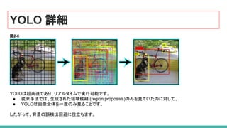 YOLO 詳細
図2-6
YOLOは超高速であり、リアルタイムで実行可能です。
● 従来手法では、生成された領域候補 (region proposals)のみを見ていたのに対して、
● YOLOは画像全体を一度のみ見ることです。
したがって、背景の誤検出回避に役立ちます。
 