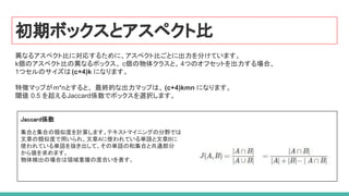 初期ボックスとアスペクト比
異なるアスペクト比に対応するために、アスペクト比ごとに出力を分けています。
k個のアスペクト比の異なるボックス、 c個の物体クラスと、4つのオフセットを出力する場合、
1つセルのサイズは(c+4)k になります。
特徴マップがm*nとすると、 最終的な出力マップは、 (c+4)kmn になります。
閾値 0.5 を超えるJaccard係数でボックスを選択します。
Jaccard係数 
 
集合と集合の類似度を計算します。テキストマイニングの分野では 
文章の類似度で用いられ、文章Aに使われている単語と文章Bに 
使われている単語を抜き出して、その単語の和集合と共通部分 
から値を求めます。 
物体検出の場合は領域重複の度合いを表す。
 