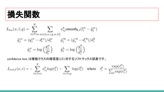 損失関数
conﬁdence loss は複数クラスの確信度(c)に対するソフトマックス誤差です。  
 