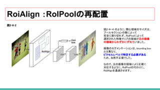 RoiAlign ：RoIPoolの再配置
図2-8-2 
  図2-4−４ のように、関心領域のサイズは、
プールセクションの数によって 
完全に割り切れず、RoIPoolによって 
選択された特徴マップの領域が元の画像
の領域からわずかにずれていました。 
 
画像のセグメンテーションは、bounding box
とは異なり、 
ピクセルレベルで特定する必要がある 
ため、当然不正確でした。 
 
なので、元の画像の領域により正確に 
対応するように、RoIPoolの代わりに、
RoIAlignを通過させます。
 