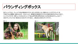バウンディングボックス
各ウィンドウは、ウィンドウ内の物体のクラス（または存在しない場合はバックグラウンド）を
予測する分類器に渡されます。それにより、画像内の物体のクラスと位置の両方がわかります。
シンプルですが、果たしてどのようにして ウィンドウサイズを知ることが出来るのでしょうか？
次のサンプルでは1枚目は小さなサイズであり、 2枚目は大きなサイズです。
 
図1-6   図1-7
 