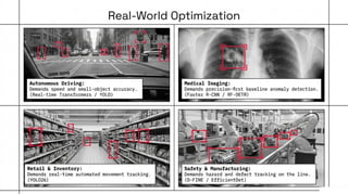 Top Object Detection Models in 2026: YOLO, Faster R-CNN & Beyond