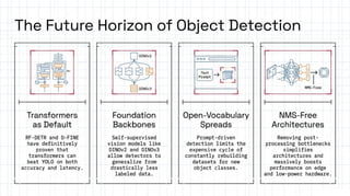 Top Object Detection Models in 2026: YOLO, Faster R-CNN & Beyond