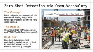 Top Object Detection Models in 2026: YOLO, Faster R-CNN & Beyond