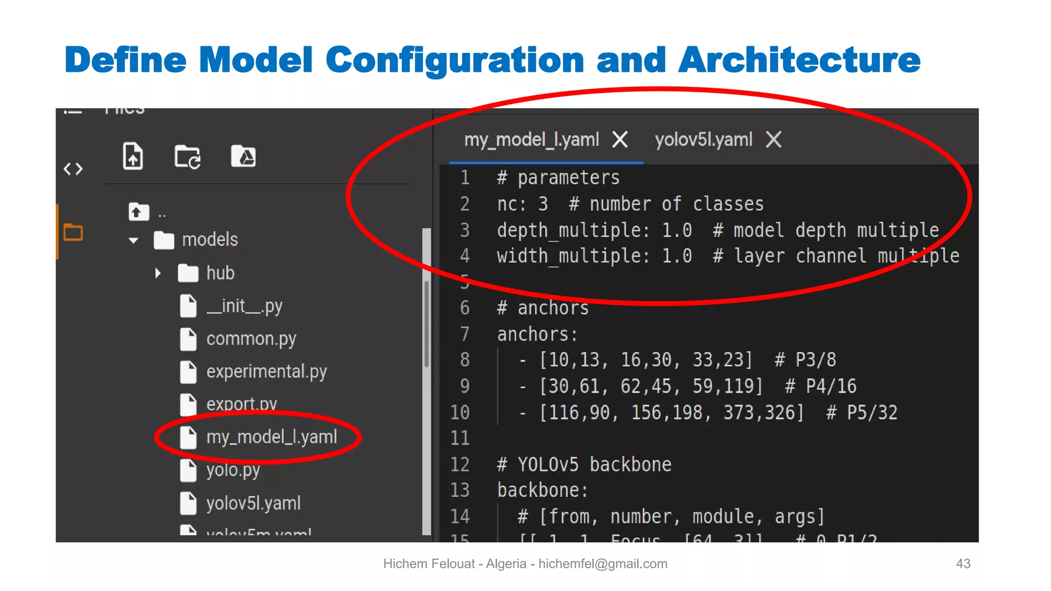 Hichem Felouat - Algeria - hichemfel@gmail.com 43 Define Model Configuration and Architecture 