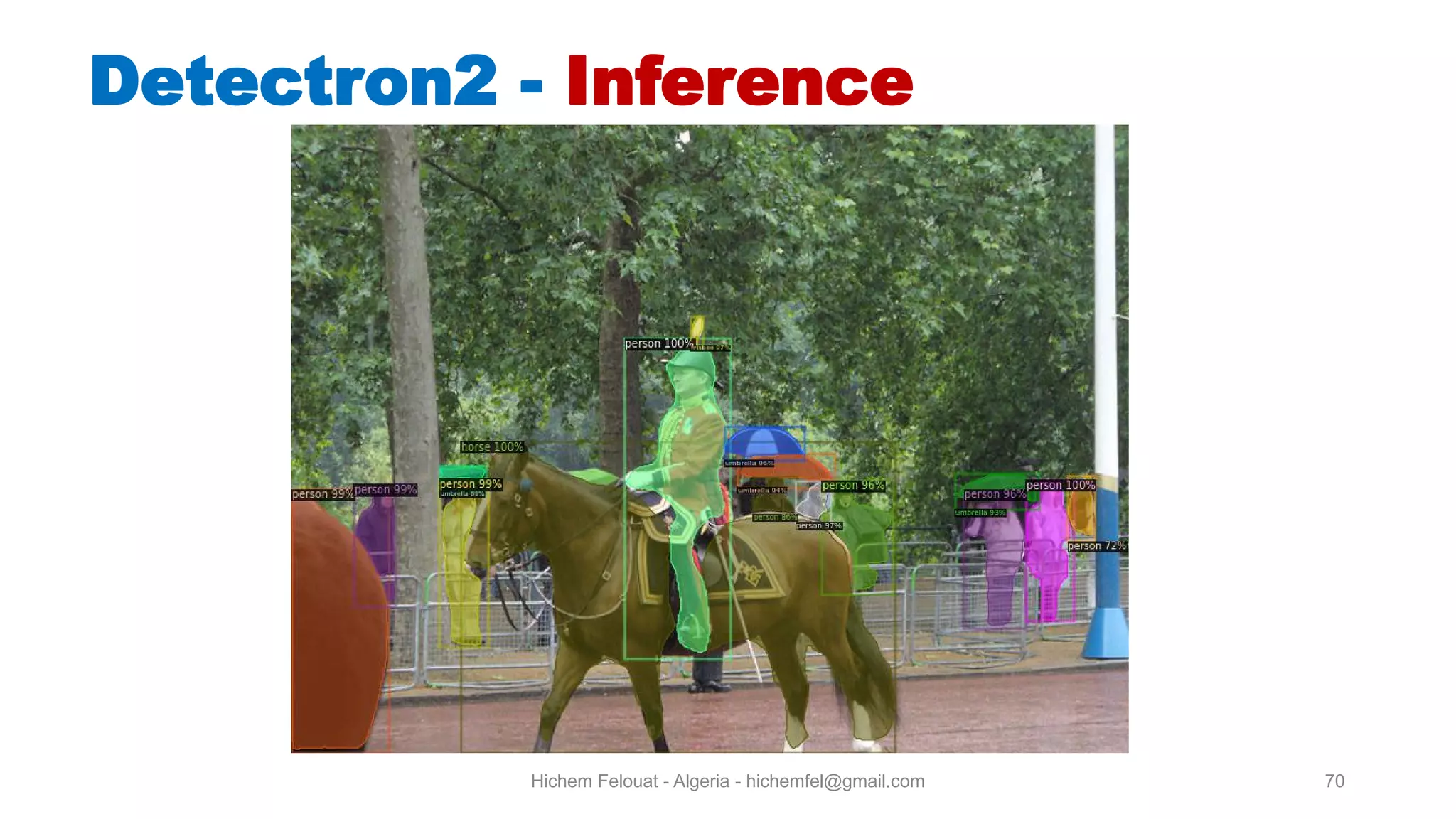Hichem Felouat - Algeria - hichemfel@gmail.com 70 Detectron - Inference 