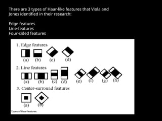 Comprehensive Guide to Object Detection and Recognition in Computer ...