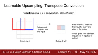 Fei-Fei Li & Justin Johnson & Serena Yeung Lecture 11 - May 10, 2017
33
Learnable Upsampling: Transpose Convolution
Input: 4 x 4 Output: 2 x 2
Dot product
between filter
and input
Filter moves 2 pixels in
the input for every one
pixel in the output
Stride gives ratio between
movement in input and
output
Recall: Normal 3 x 3 convolution, stride 2 pad 1
 