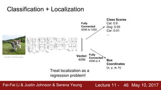 Fei-Fei Li & Justin Johnson & Serena Yeung Lecture 11 - May 10, 2017
46
Class Scores
Cat: 0.9
Dog: 0.05
Car: 0.01
...
Classification + Localization
This image is CC0 public domain Vector:
4096
Fully
Connected:
4096 to 1000
Box
Coordinates
(x, y, w, h)
Fully
Connected:
4096 to 4
Treat localization as a
regression problem!
 