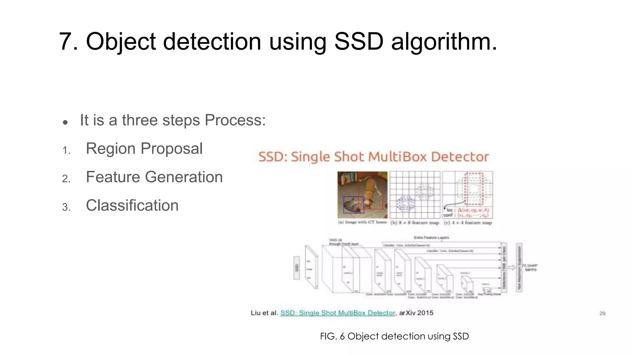 Object detection with deep learning | PPTX