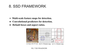 Object detection with deep learning | PPTX