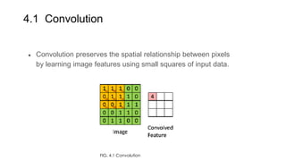 Object detection with deep learning | PPTX
