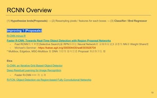 (1) Hypothesize bnds(Proposals) → (2) Resampling pixels / features for each boxes → (3) Classifier / Bnd Regressor
Improving 1 (Proposals)
R-CNN minus R
Faster R-CNN: Towards Real-Time Object Detection with Region Proposal Networks
- Fast RCNN의 1 부분(Selective Search)을 RPN이라는 Neural Network로 교체하되 2,3 과정의 NN과 Weight Share함
- Michael’s Seminar : https://kakao.agit.in/g/300004430/wall/303926704
* Multibox, Edgebox, MSC-Multibox 등 DNN 기반의 방식으로 Proposal 개선하기도 함
Etcs
G-CNN: an Iterative Grid Based Object Detector
Deep Residual Learning for Image Recognition
- Faster R-CNN +++ 의 소개
R-FCN: Object Detection via Region-based Fully Convolutional Networks
RCNN Overview
19
 