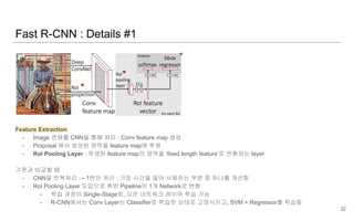 Feature Extraction
- Image 전체를 CNN을 통해 처리 : Conv feature map 생성
- Proposal 에서 생성된 영역을 feature map에 투영
- RoI Pooling Layer : 투영된 feature map의 영역을 ‘fixed length feature’로 변환하는 layer
기존과 비교할 때
- CNN을 반복처리 → 1번만 처리 : 가장 시간을 많이 사용하는 부분 중 하나를 개선함
- RoI Pooling Layer 도입으로 후반 Pipeline이 1개 Network로 변환
- 학습 과정이 Single-Stage로, 모든 네트워크 레이어 학습 가능
- R-CNN에서는 Conv Layer는 Classifier로 학습한 상태로 고정시키고, SVM + Regressor를 학습함
Fast R-CNN : Details #1
32
★
★
★
 