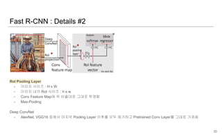 RoI Pooling Layer
- 이미지 사이즈 : H x W
- 이미지 내의 RoI 사이즈 : h x w
- Conv Feature Map에 위 비율대로 그대로 투영함
- Max-Pooling
Deep ConvNet
- AlexNet, VGG16 등에서 마지막 Pooling Layer 이후를 모두 제거하고 Pretrained Conv Layer를 그대로 가져옴
Fast R-CNN : Details #2
33
★
★
★
 