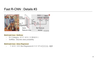 Multi-task loss : Softmax
- K+1 Category : K개의 클래스와 BG클래스
- SoftMax : Discrete class probability
Multi-task loss : bbox Regressor
- 각 클래스 별로 Box Regression을 따로 함
Fast R-CNN : Details #3
34
★
★
★
 