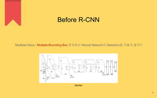 Before R-CNN
‘Multiple-Class / Multiple-Bounding Box 환경에서 Neural Network로 Detection을 어떻게 할까?’
4
AlexNet
 