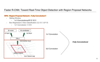 RPN : Region Proposal Network : Fully Convolution?
- Sliding Window
- 3x3 Convolutional하게 처리!
- Box Regression과 Box Classification 2갈래로 출력함
- 1x1 Convolution 이용함
Faster R-CNN: Toward Real-Time Object Detection with Region Proposal Networks
43
3x3 Convolution
1x1 Convolution
Fully Convolutional
 