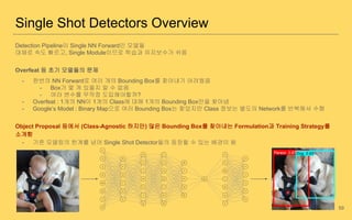 Detection Pipeline이 Single NN Forward인 모델들
대체로 속도 빠르고, Single Module이므로 학습과 유지보수가 쉬움
Overfeat 등 초기 모델들의 문제
- 한번의 NN Forward로 여러 개의 Bounding Box를 찾아내기 어려웠음
- Box가 몇 개 있을지 알 수 없음
- 여러 변수를 무작정 도입해야할까?
- Overfeat : 1개의 NN이 1개의 Class에 대해 1개의 Bounding Box만을 찾아냄
- Google’s Model : Binary Map으로 여러 Bounding Box는 찾았지만 Class 정보는 별도의 Network를 반복해서 수행
Object Proposal 등에서 (Class-Agnostic 하지만) 많은 Bounding Box를 찾아내는 Formulation과 Training Strategy를
소개함
- 기존 모델링의 한계를 넘어 Single Shot Detector들의 등장할 수 있는 배경이 됨
Single Shot Detectors Overview
59
Person 0.87 Dog 0.93
 
