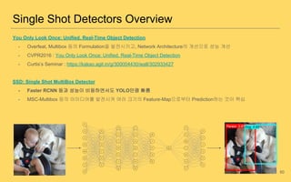 You Only Look Once: Unified, Real-Time Object Detection
- Overfeat, Multibox 등의 Formulation을 발전시키고, Network Architecture의 개선으로 성능 개선
- CVPR2016 : You Only Look Once: Unified, Real-Time Object Detection
- Curtis’s Seminar : https://kakao.agit.in/g/300004430/wall/302933427
SSD: Single Shot MultiBox Detector
- Faster RCNN 등과 성능이 비등하면서도 YOLO만큼 빠름
- MSC-Multibox 등의 아이디어를 발전시켜 여러 크기의 Feature-Map으로부터 Prediction하는 것이 핵심
Single Shot Detectors Overview
60
Person 0.87 Dog 0.93
 