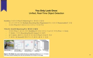 You Only Look Once:
Unified, Real-Time Object Detection
61
MultiBox가 K개의 Prior에 Matching하는 형태로 모델링
- 하나의 네트워크로 Multiple Bounding Box Regression하는 최초의 Reasonable한 모델
- 지정된 Prior에만 매칭되므로 자유도가 한정적임
YOLO는 Grid에 Matching하는 형태로 모델링
- 지정된 Prior가 없다는 점이 MultiBox에 비해 자유도가 높아진 부분 (Prior ~= Grid)
- 각 Grid는 1개의 Bounding Box를 Output으로 출력
- 결국 Grid는 49개의 균등하게 자리잡은 Prior와 동일한 개념
- 각 클래스별 Score를 통해 박스의 클래스를 알 수 있음
 