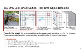 You Only Look Once: Unified, Real-Time Object Detection
7 x 7 Grid Matching
- 최대 7x7=49개의 Bounding Box 출력 가능
- Object의 중심부에 Matching된 Grid Cell에서 Bounding Box(x,y,w,h) 출력함
- 각 Grid Cell 별로 Class 개수 만큼의 확률값 출력
- IoU Overlap이 가장 높은 1개의 Grid에 Matching함
62
 