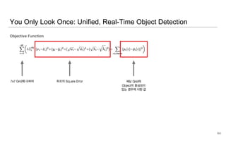 You Only Look Once: Unified, Real-Time Object Detection
Objective Function
64
 