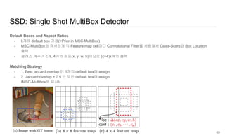 SSD: Single Shot MultiBox Detector
Default Boxes and Aspect Ratios
- k개의 default box 가정(=Prior in MSC-MultiBox)
- MSC-MultiBox와 유사하게 각 Feature map cell마다 Convolutional Filter를 사용해서 Class-Score와 Box Location
출력
- 클래스 개수가 c개, 4개의 좌표(x, y, w, h)이므로 (c+4)k개의 출력
Matching Strategy
- 1. Best jaccard overlap 인 1개의 default box에 assign
- 2. Jaccard overlap > 0.5 인 모든 default box에 assign
(MSC-Multibox와 유사)
69
 
