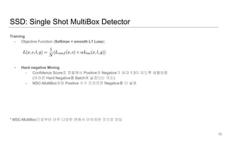 SSD: Single Shot MultiBox Detector
Training
- Objective Function (Softmax + smooth L1 Loss)
- Hard negative Mining
- Confidence Score로 정렬해서 Positive와 Negative가 최대 1:3이 되도록 샘플링함
(어려운 Hard Negative를 Batch에 넣겠다는 의도)
- MSC-MultiBox처럼 Positive 수가 모자르면 Negative를 더 넣음
* MSC-MultiBox으로부터 아주 다양한 면에서 이어져온 것으로 보임
70
 