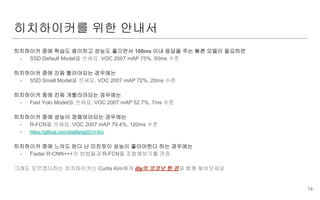 히치하이커를 위한 안내서
74
히치하이커 중에 학습도 용이하고 성능도 좋으면서 100ms 이내 응답을 주는 빠른 모델이 필요하면
- SSD Default Model을 쓰세요. VOC 2007 mAP 75%, 50ms 수준
히치하이커 중에 진짜 빨라야되는 경우에는
- SSD Small Model을 쓰세요. VOC 2007 mAP 72%, 20ms 수준
히치하이커 중에 진짜 개빨라야되는 경우에는
- Fast Yolo Model을 쓰세요. VOC 2007 mAP 52.7%, 7ms 수준
히치하이커 중에 성능이 깡패여야되는 경우에는
- R-FCN을 쓰세요. VOC 2007 mAP 79.4%, 120ms 수준
- https://github.com/daijifeng001/r-fcn
히치하이커 중에 느려도 된다 난 미친듯이 성능이 좋아야한다 하는 경우에는
- Faster R-CNN+++의 방법들과 R-FCN을 조합해보기를 권장.
그래도 모르겠다하는 히치하이커는 Curtis Kim에게 illy의 코코넛 한 잔과 함께 찾아오세요
 