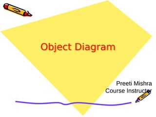 Object DiagramObject Diagram
Preeti Mishra
Course Instructor
 