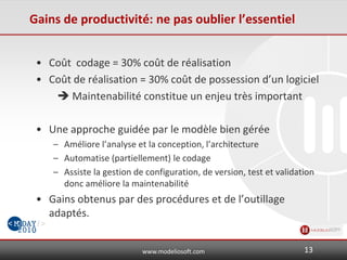 www.modeliosoft.com
Gains de productivité: ne pas oublier l’essentiel
• Coût codage = 30% coût de réalisation
• Coût de réalisation = 30% coût de possession d’un logiciel
 Maintenabilité constitue un enjeu très important
• Une approche guidée par le modèle bien gérée
– Améliore l’analyse et la conception, l’architecture
– Automatise (partiellement) le codage
– Assiste la gestion de configuration, de version, test et validation
donc améliore la maintenabilité
• Gains obtenus par des procédures et de l’outillage
adaptés.
13
 
